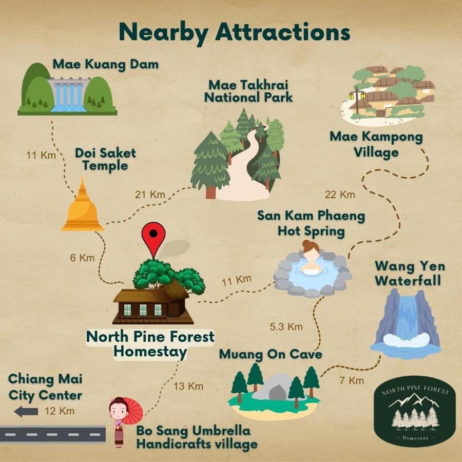 North Pine Forest Homestay บ้านไม้สนโฮมสเตย์ Ban Mae Pong Kültér fotó
